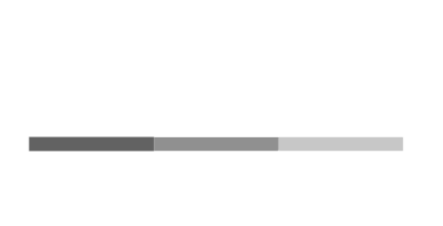 sonax